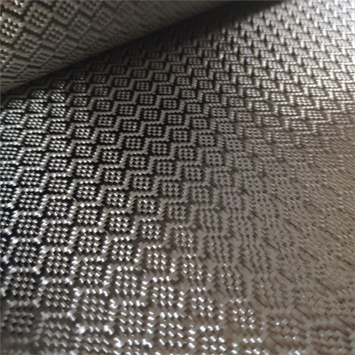 Carbon Fiber wholesale